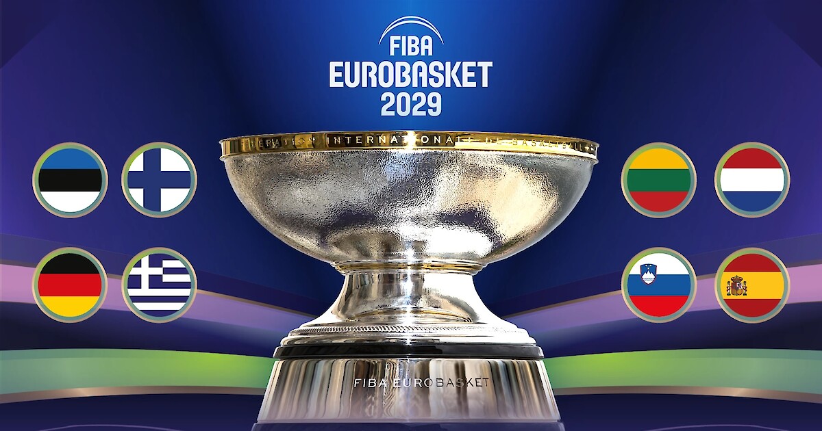 www.basket.fi