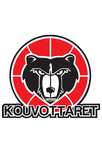 Kouvottarien pelaajapaketti valmis naisten Korisliigaan