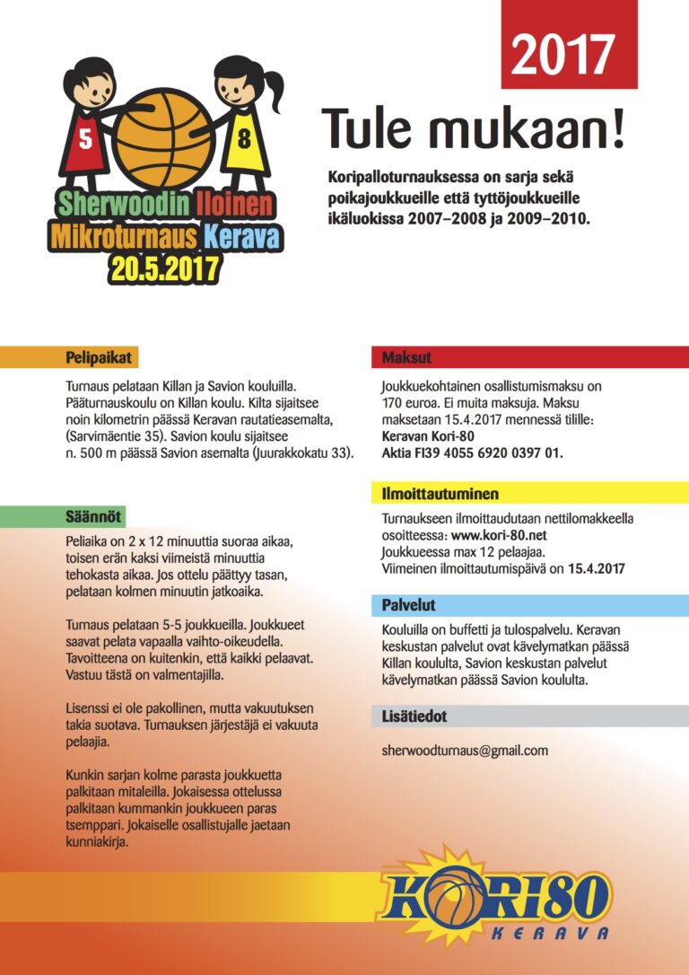 Sherwoodin Iloinen Mikroturnaus 20.5.2017